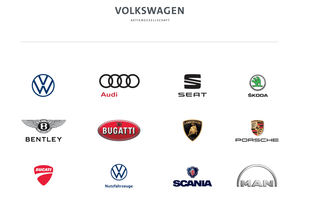 Volkswagen Konzernmarken