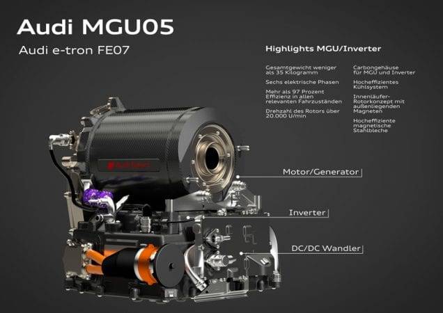 MGU05 Audi
