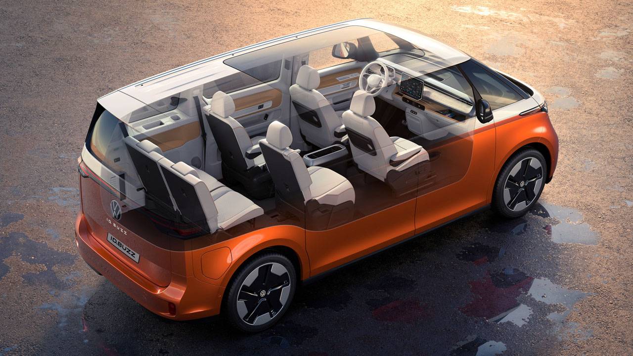 VW ID Buzz