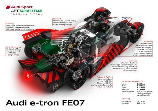 Audi FE07 Formel E